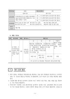2023학년도 윤리와 사상 평가계획서-6