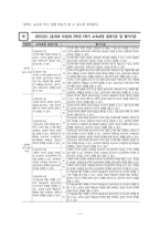2023학년도 윤리와 사상 평가계획서-7