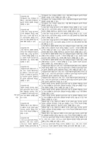 2023학년도 윤리와 사상 평가계획서-8