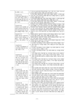 2023학년도 윤리와 사상 평가계획서-9