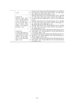 2023학년도 윤리와 사상 평가계획서-10