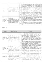 2023학년도 생활과 윤리 평가계획서-11