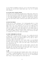 인적자원관리-직무평가 방법을 비교 분석하시오-3