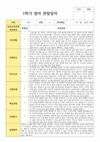 만 0세 7명 1학기 관찰일지와 해석 실제사례 관찰 작성-1