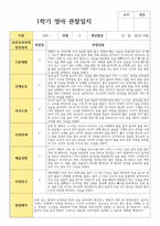 만 0세 7명 1학기 관찰일지와 해석 실제사례 관찰 작성-4