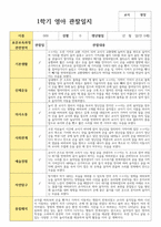 만 0세 7명 1학기 관찰일지와 해석 실제사례 관찰 작성-5