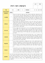 만 0세 7명 1학기 관찰일지와 해석 실제사례 관찰 작성-6