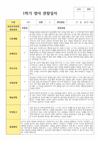 만 1세 12명 1학기 관찰일지와 해석 실제사례 관찰 작성-2