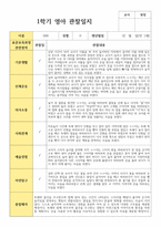 만 1세 12명 1학기 관찰일지와 해석 실제사례 관찰 작성-3