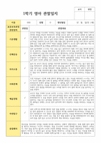 만 1세 12명 1학기 관찰일지와 해석 실제사례 관찰 작성-5