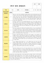 만 1세 12명 1학기 관찰일지와 해석 실제사례 관찰 작성-6