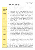 만 1세 12명 1학기 관찰일지와 해석 실제사례 관찰 작성-8