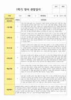 만 1세 12명 1학기 관찰일지와 해석 실제사례 관찰 작성-10