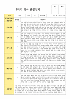 만 1세 12명 1학기 관찰일지와 해석 실제사례 관찰 작성-11