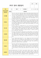 만 2세 12명 1학기 관찰일지와 해석 실제사례 관찰 작성-1