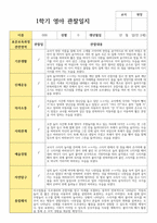 만 2세 12명 1학기 관찰일지와 해석 실제사례 관찰 작성-2