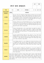 만 2세 12명 1학기 관찰일지와 해석 실제사례 관찰 작성-3