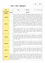 만 2세 12명 1학기 관찰일지와 해석 실제사례 관찰 작성-5