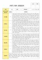 만 2세 12명 1학기 관찰일지와 해석 실제사례 관찰 작성-6