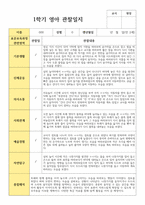 만 2세 12명 1학기 관찰일지와 해석 실제사례 관찰 작성-7