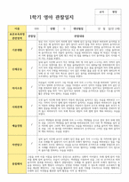 만 2세 12명 1학기 관찰일지와 해석 실제사례 관찰 작성-8