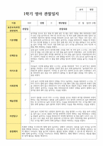 만 2세 12명 1학기 관찰일지와 해석 실제사례 관찰 작성-11