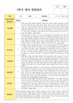 만 2세 12명 1학기 관찰일지와 해석 실제사례 관찰 작성-12
