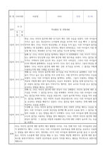 만1세 신입원아 적응일지 30명 (총평포함)-5