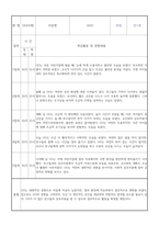 만1세 신입원아 적응일지 30명 (총평포함)-12