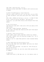 (2026학년도 1학기, 중간과제물, 아동문학, 공통형) 1. 아동의 본성과 욕구를 이해하고 아동문학을 통해 발달적, 교육적으로 도움을 주기 위해서는 먼저 아동의 욕구와 발달적 특성을 이해할 필요가 있다. Maslow의 욕구위계설에서 아동문학과 연계되어있는 욕구 8가지를 설명하고 관련된 그림책을 예시로 제시하시오. 2. 그림책이 -6
