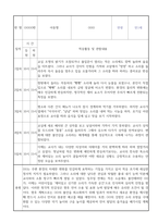 신입원아 적응일지 - 만1세반 10명 영아 적응일지 및 총평 (일주일분량)-9