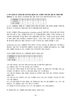 운영체제 2026년 1학기 방송통신대 중간과제물)커널 모드와 사용자 모드의 차이점을 설명하시오. 프로세스 관리자측면에서 운영체제의 역할을 이 그림의 상황을 이용하여 설명 메모리 관리자측면 SJF 스케줄링 반환시간 등-6