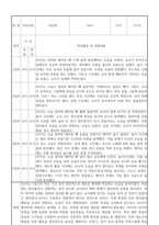 만0세 신입원아 적응일지 30명 (총평포함)-12
