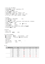 당뇨 케이스스터디-9