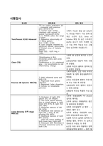 당뇨 케이스스터디-15