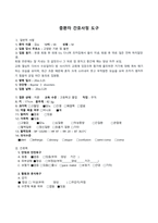 양극성장애 케이스스터디-9