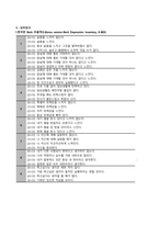 양극성장애 케이스스터디-13