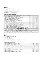 양극성장애 케이스스터디-15