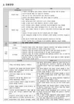 양극성장애 케이스스터디-18