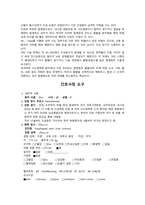 식도정맥류 케이스스터디-6