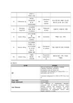 식도정맥류 케이스스터디-14