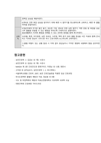 식도정맥류 케이스스터디-18