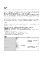 ARDS 케이스스터디-2