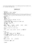 ARDS 케이스스터디-5