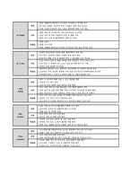ARDS 케이스스터디-15