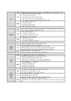 ARDS 케이스스터디-16