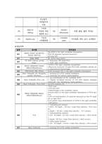 뇌동정맥기형 케이스스터디-15