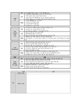 뇌경색 케이스스터디-18