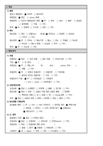 골다공증 케이스스터디(Osteoporosis Casestudy)-7