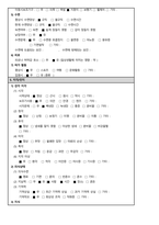 골다공증 케이스스터디(Osteoporosis Casestudy)-8